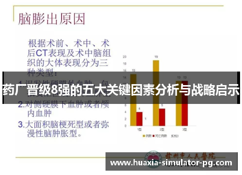药厂晋级8强的五大关键因素分析与战略启示