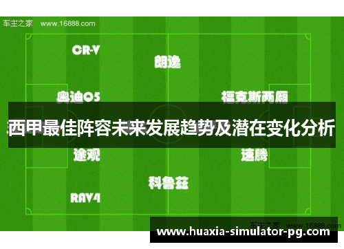 西甲最佳阵容未来发展趋势及潜在变化分析