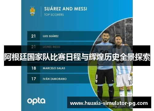 阿根廷国家队比赛日程与辉煌历史全景探索 阿根廷国家队比赛日程与辉煌历史全景探索