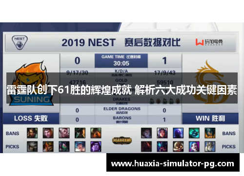雷霆队创下61胜的辉煌成就 解析六大成功关键因素