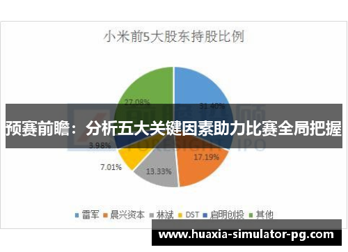 预赛前瞻：分析五大关键因素助力比赛全局把握
