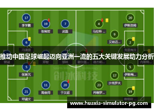 推动中国足球崛起迈向亚洲一流的五大关键发展动力分析