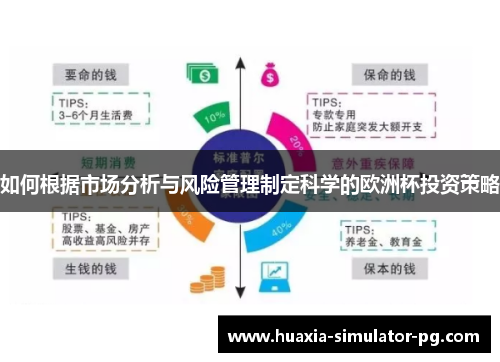 如何根据市场分析与风险管理制定科学的欧洲杯投资策略 如何根据市场分析与风险管理制定科学的欧洲杯投资策略