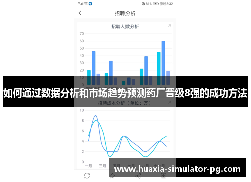 如何通过数据分析和市场趋势预测药厂晋级8强的成功方法 如何通过数据分析和市场趋势预测药厂晋级8强的成功方法