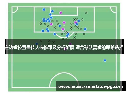 左边锋位置最佳人选推荐及分析解读 适合球队需求的策略选择 左边锋位置最佳人选推荐及分析解读 适合球队需求的策略选择