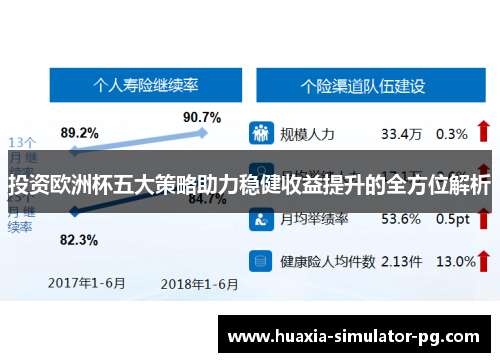 投资欧洲杯五大策略助力稳健收益提升的全方位解析 投资欧洲杯五大策略助力稳健收益提升的全方位解析
