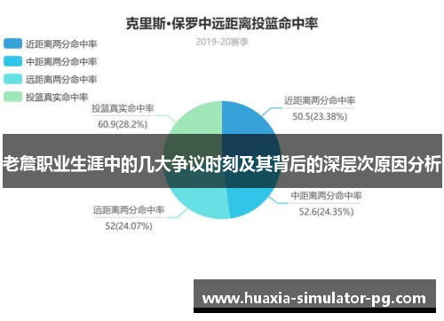 老詹职业生涯中的几大争议时刻及其背后的深层次原因分析
