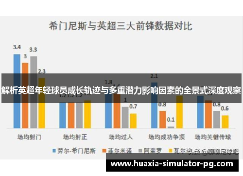 解析英超年轻球员成长轨迹与多重潜力影响因素的全景式深度观察