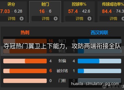 夺冠热门翼卫上下能力,攻防两端衔接全队 夺冠热门翼卫上下能力,攻防两端衔接全队